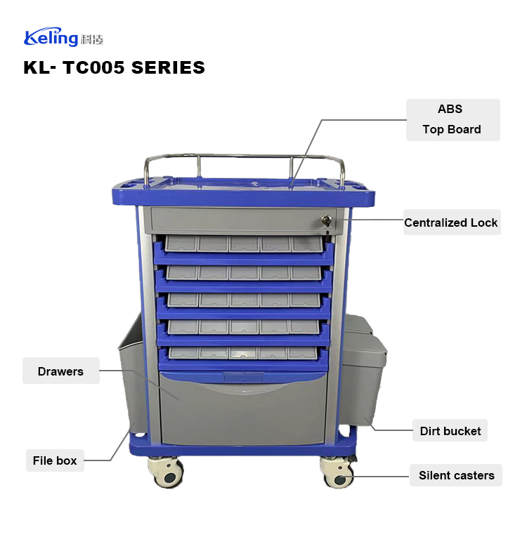 Medication Medical Trolley-KL-TC005