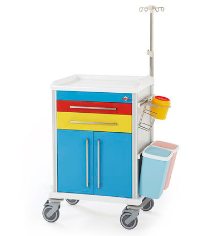 Emergency Trolley