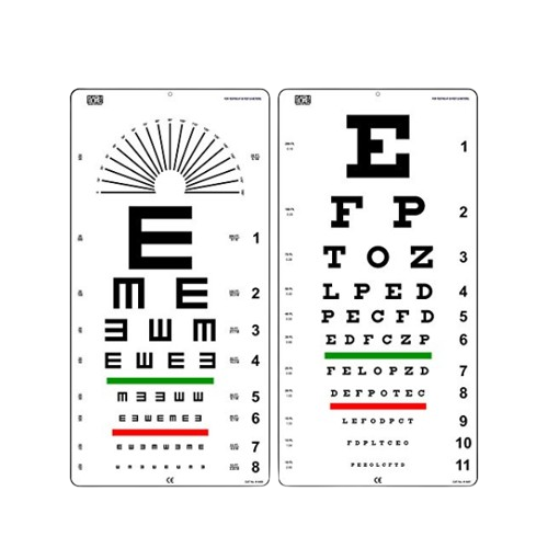 Eye Chart Snellen Illiterate – 1s